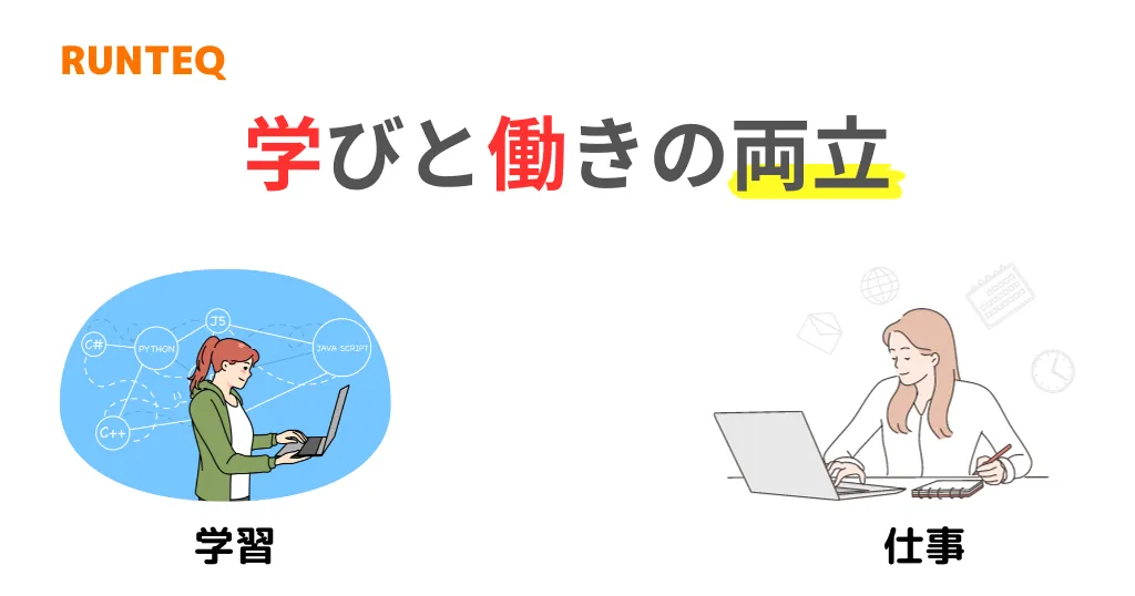 RUNTEQで働きながら学ぶ事前学習